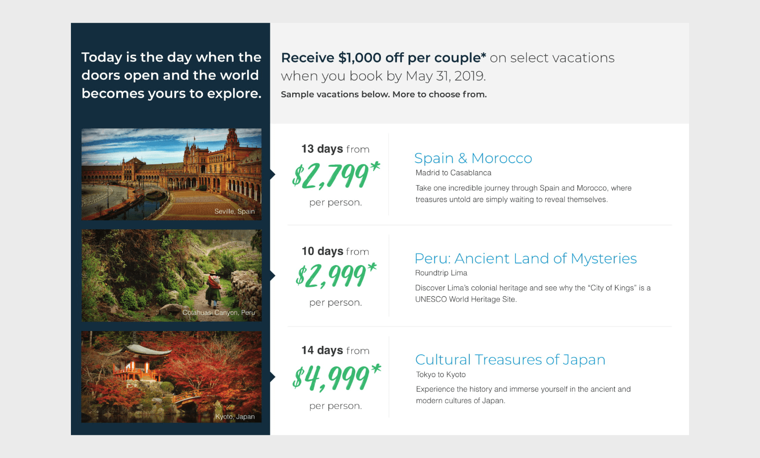 Inner panel of Trip of a Lifetime direct mailer campaign